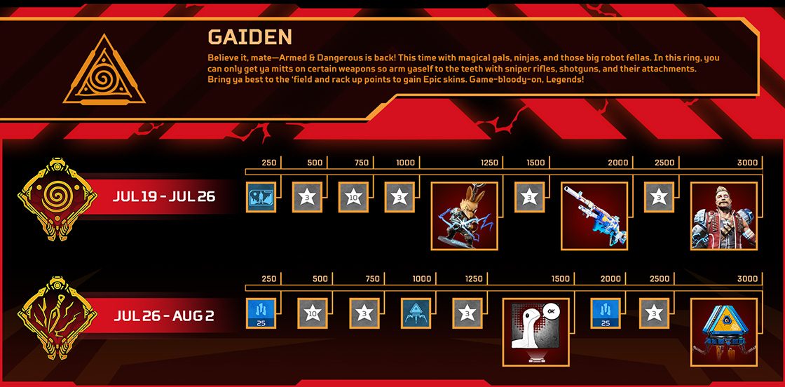 All skins in Apex Legends' Gaiden event - Dot Esports